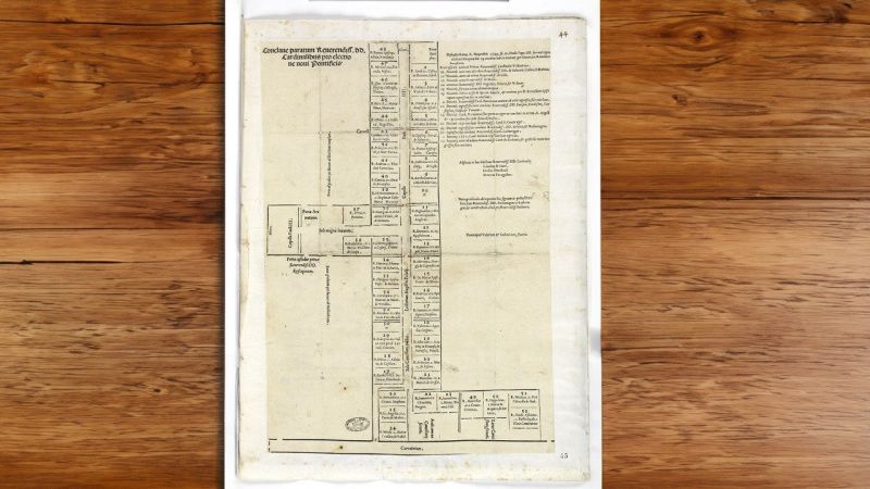 Posti assegnati conclave 1903 archivio apostolico vaticano